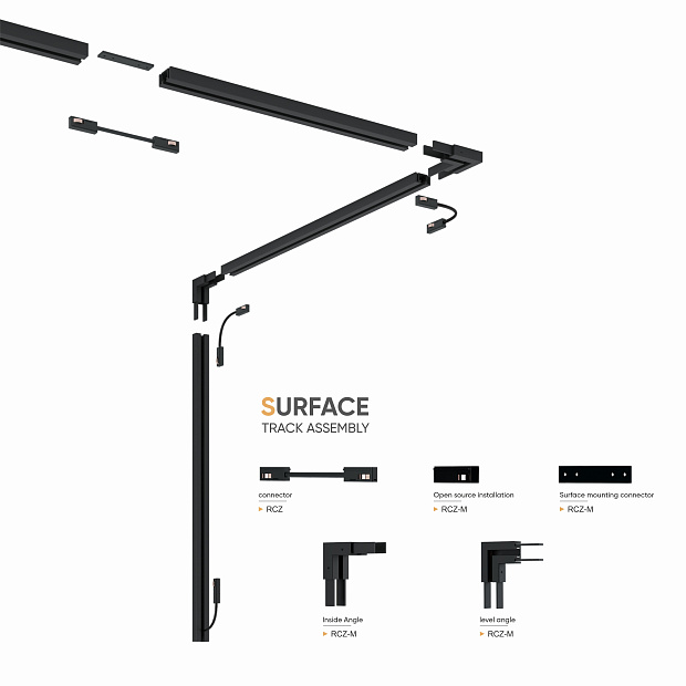 Skarlat RCZ Connector
